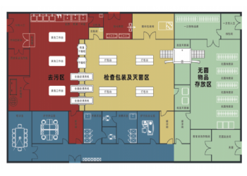 KINNICK金尼克醫(yī)療清洗消毒設備及器具