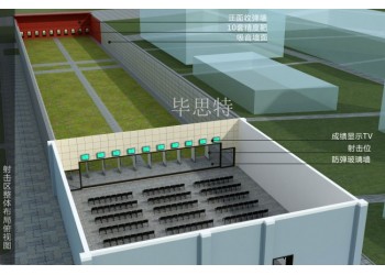 定位自動報靶系統(tǒng)/室內自動報靶建設