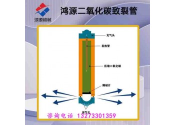 岳陽(yáng)廠家供應(yīng)二氧化碳?xì)怏w建筑工程致裂設(shè)備